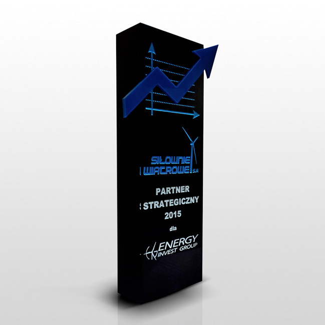 Nagrody i wyróżnienia